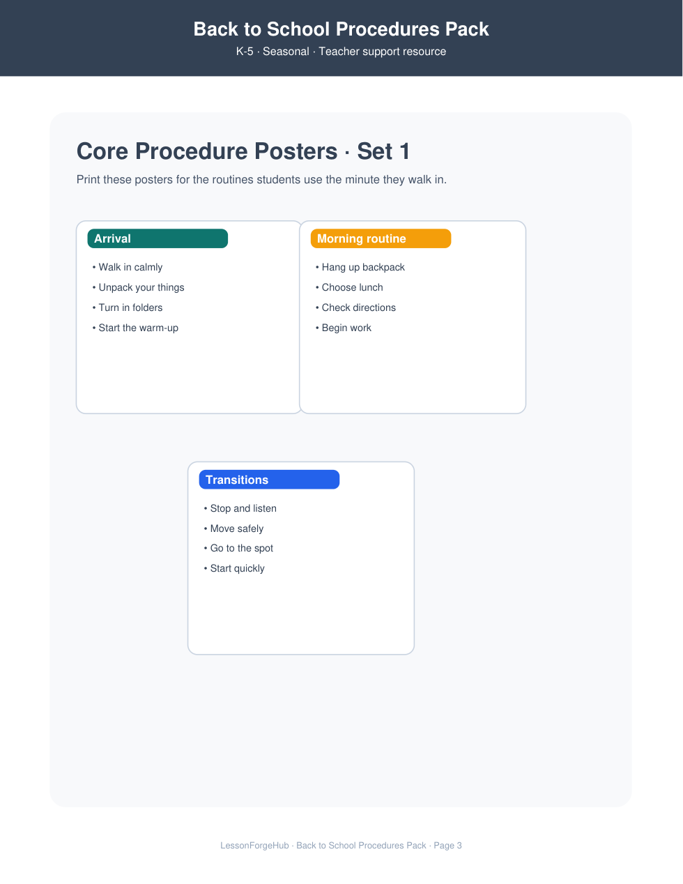 Back to School Procedures Pack gallery image 2