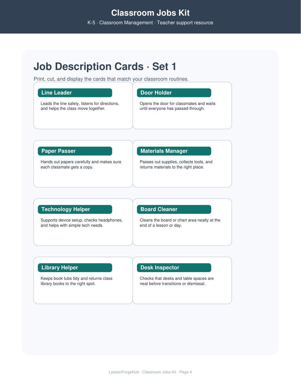 Classroom Jobs Kit gallery image 2