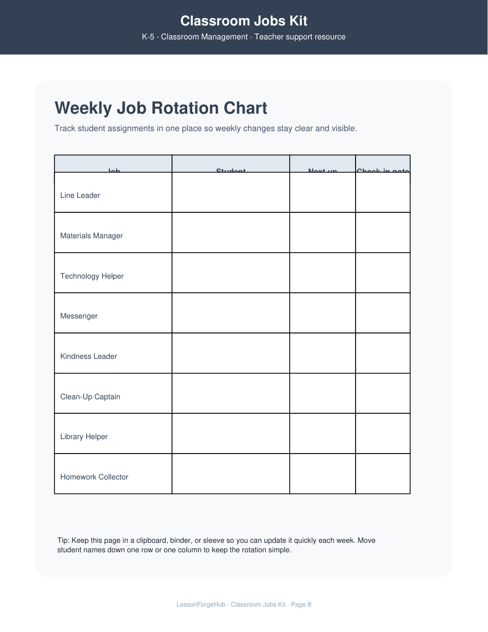 Classroom Jobs Kit gallery image 3