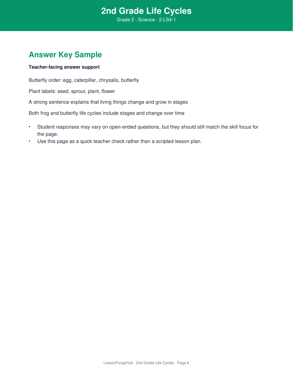 2nd Grade Life Cycles gallery image 4